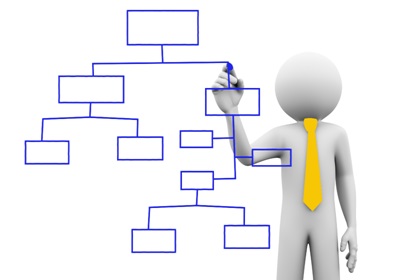 Organigramma - Istituto Comprensivo Statale &quot;S. Allende&quot; - Via Italia 13, 20037 Paderno Dugnano (MI)
